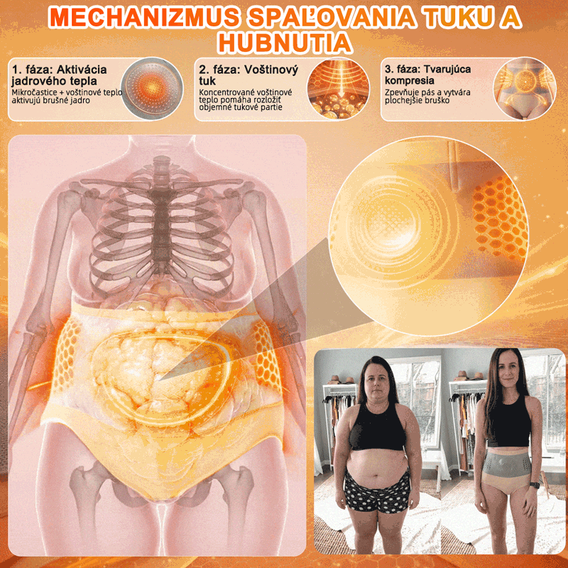 SVK👙Oficiálny Obchod Značky | ZUWIAY® 2026 Moringa & Berberín 4-v-1 Mikročasticové Tvarujúce a Spaľujúce Tuk Šortky